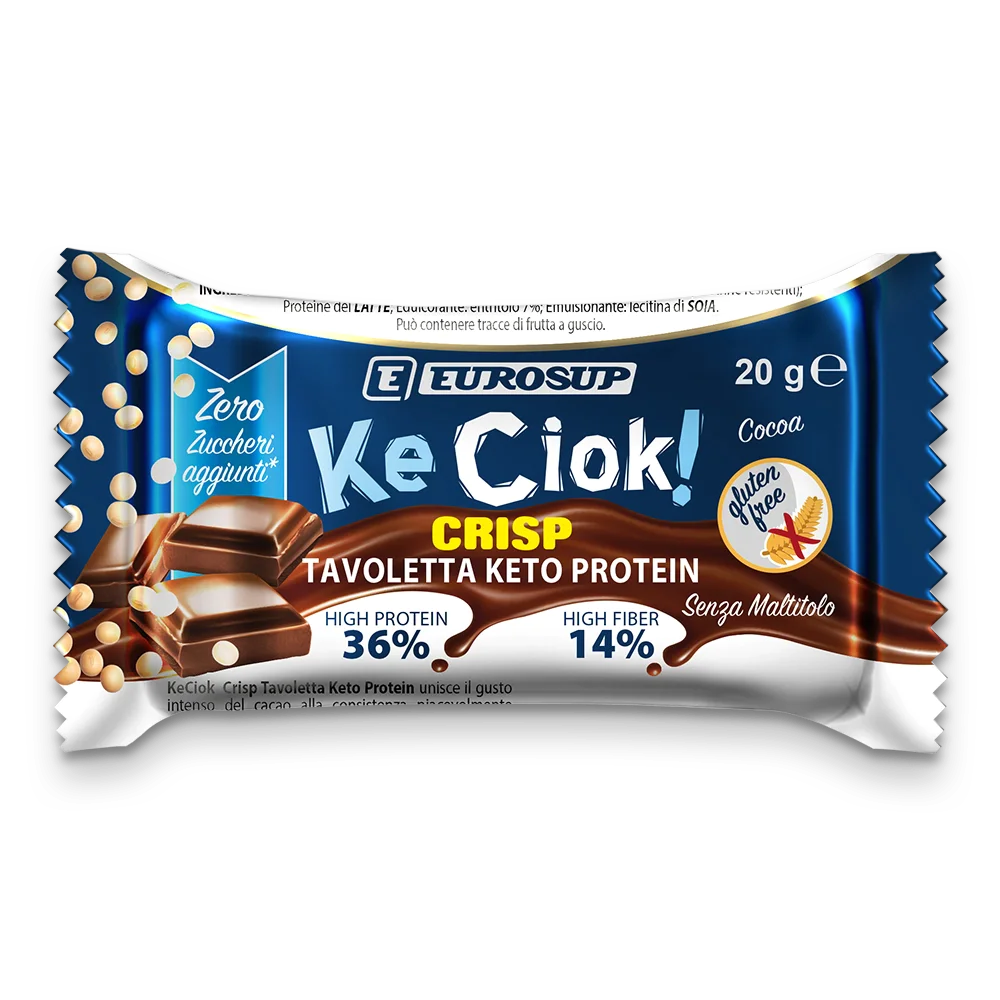 Geli in ploščice